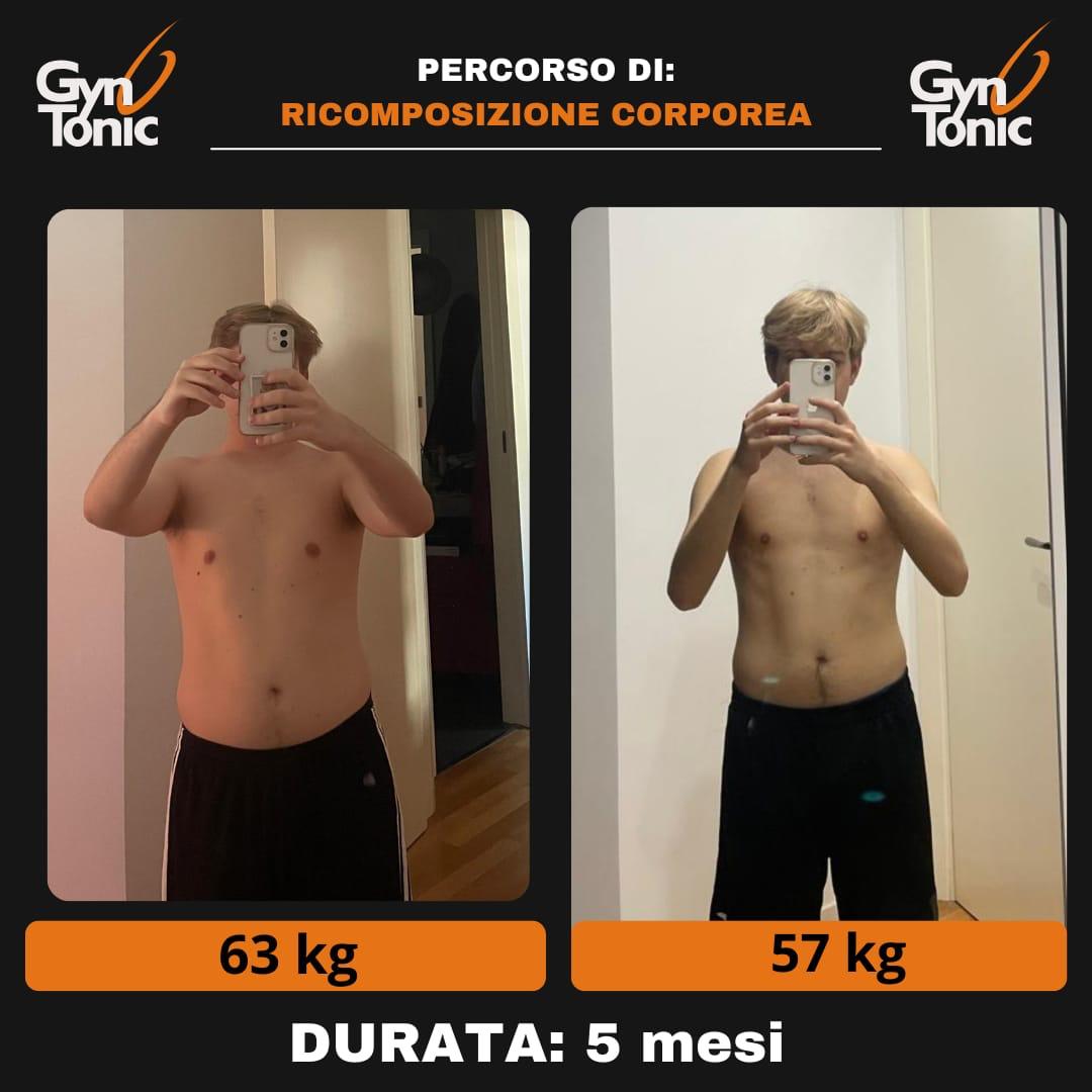 Ricomposizione corporea: Da 63 kg a 57 kg · 5 mesi